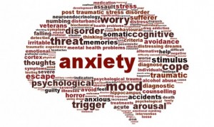 Anxiety Disorders